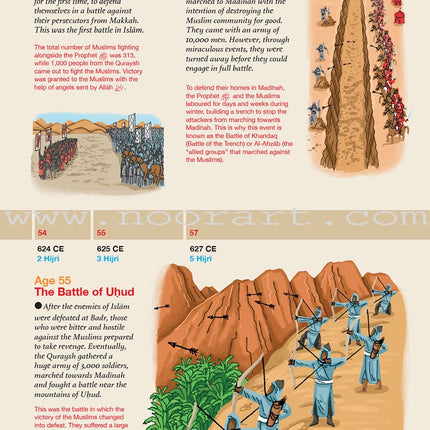 Safar Islamic Studies Textbook: Level 7