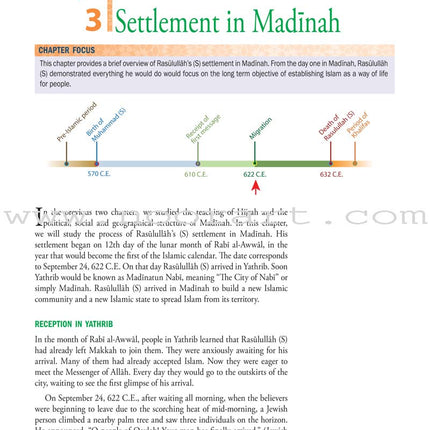 Life of Rasulullah (Madinah Period)