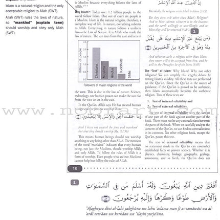 Weekend Learning Islamic Studies: Teacher Guide Level 7 (With USB)