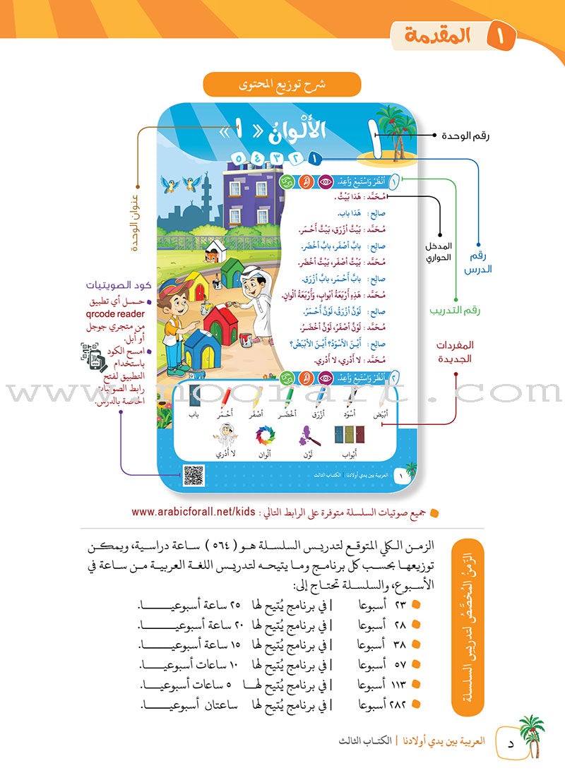 Arabic in Our Children's Hands Textbook: Level 3 العربية بين يدي أولادنا