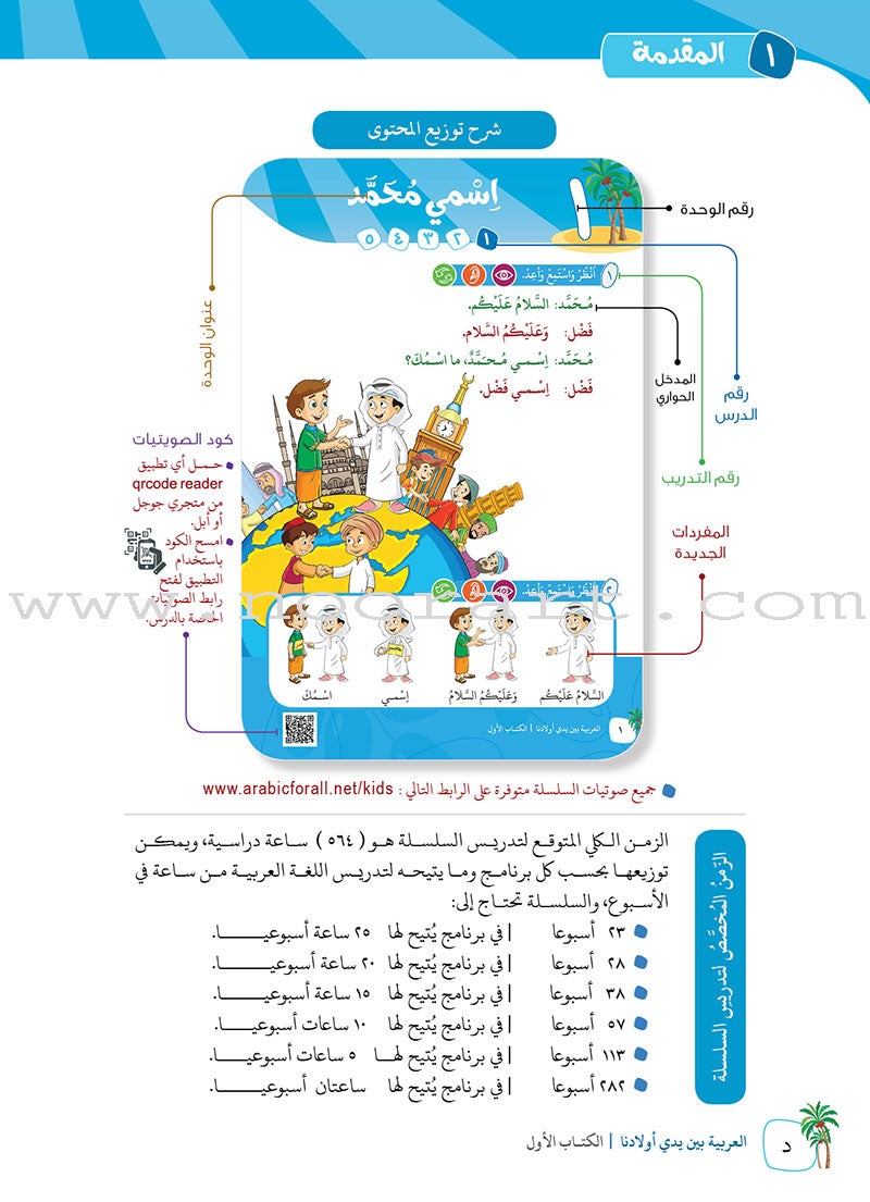 Arabic Between Our Children's Hands Textbook: Level 1 العربية بين يدي أولادنا