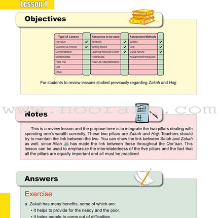 ICO Islamic Studies Teacher's Manual: Grade 1, Part 2