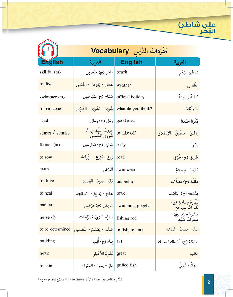 Al-Asas for Teaching Arabic to Non-Native Speakers: Book 3 Beginner Level- Part 2