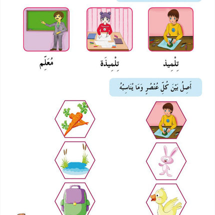 In the Arabic Language Garden Textbook: Level KG1 في حديقة اللغة العربية كتاب الطالب