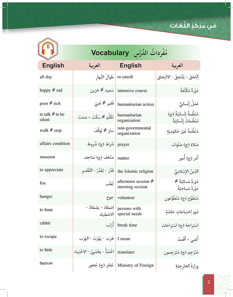 Al-Asas for Teaching Arabic for Non-Native Speakers: Book 4 Intermediate Level- Part 1