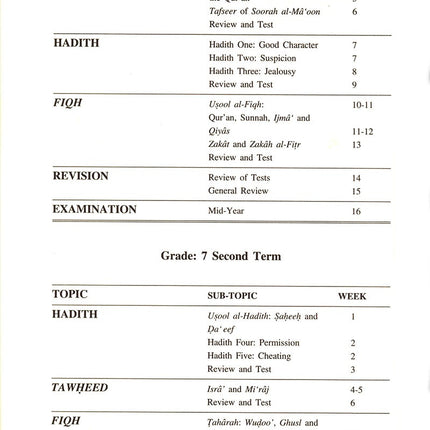 Islamic Studies: Book 1