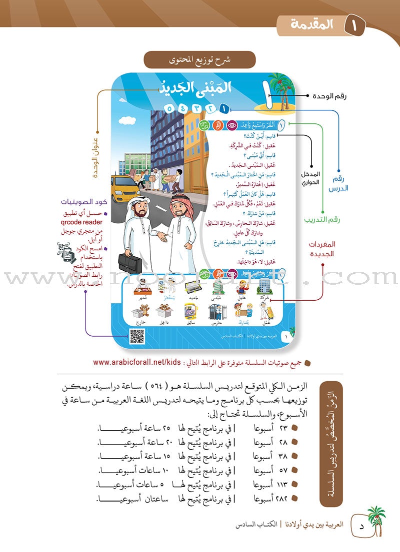 Arabic in Our Children's Hands Textbook: Level 6 العربية بين يدي أولادنا