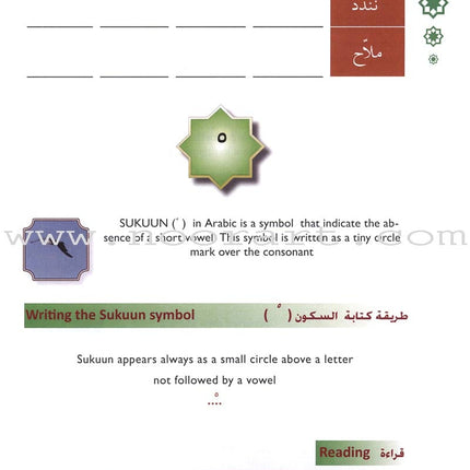 Arabic Language Through Dialogue - Part 1 (With Downloadable MP3 Files) اللغة العربية بالحوار
