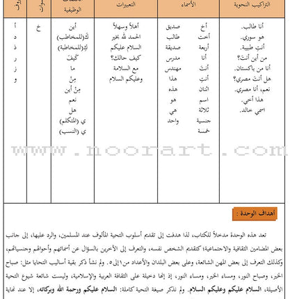Arabic Between Your Hands - Teacher Book: Level 1 العربية بين يديك كتاب المعلم الأول