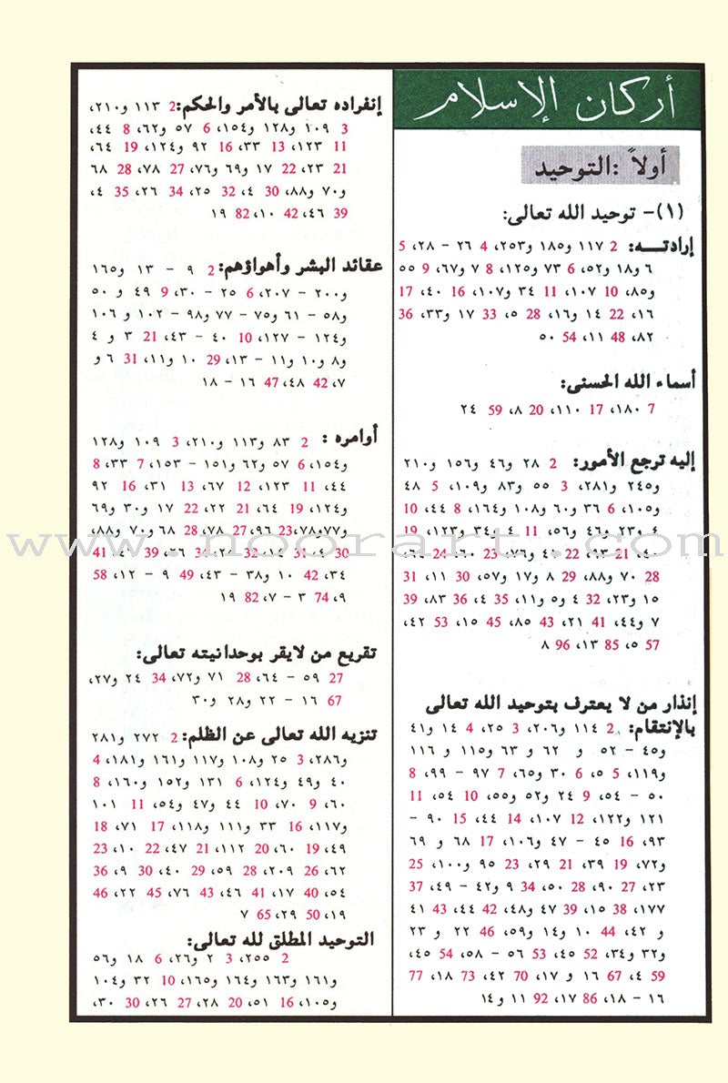 Tajweed Qur'an (Whole Qur'an, With Zipper, Size: 5.75"x9") مصحف التجويد