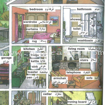 Longman Basic Dictionary (English - English - Arabic) (معجم لونجمان الاساسي (انجليزي - انجليزي - عربي
