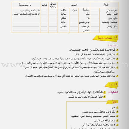 ICO Learn Arabic Teacher Guide: Level 4, Part 1 تعلم العربية