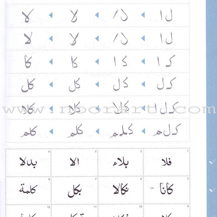 Complete Qa'idah - Learn to Read Series (South Asian Script)