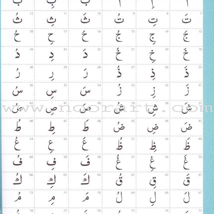 Abridged Qa'idah - Learn to Read Series (South Asian Script)