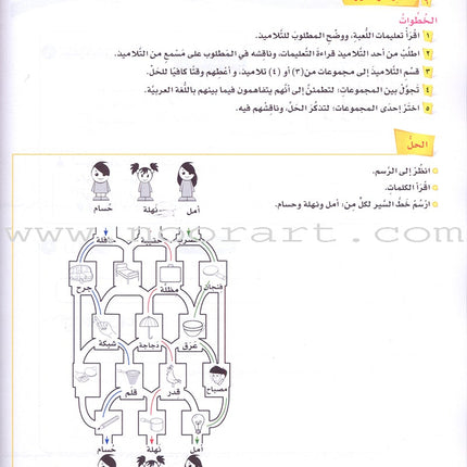 ICO Learn Arabic Teacher Guide: Level 6, Part 2