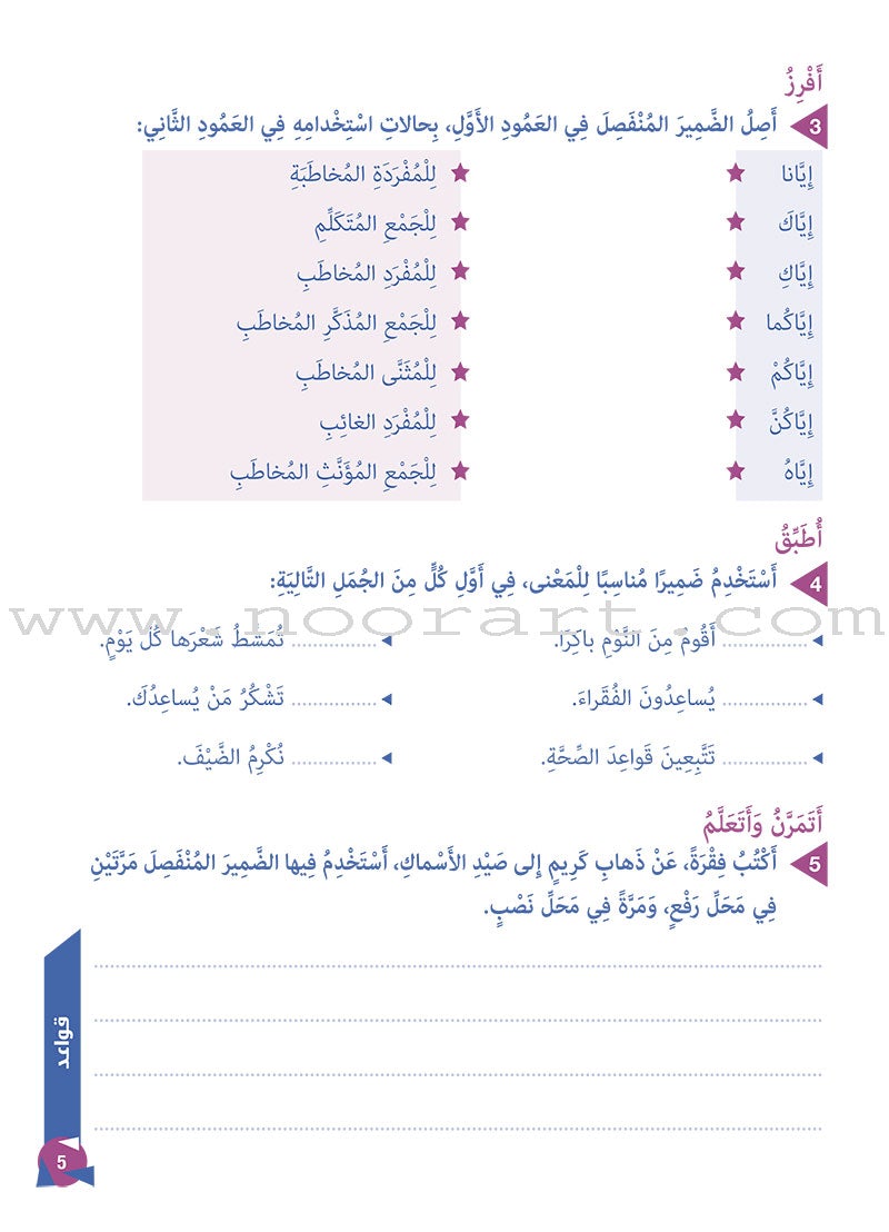 Who Can Help Me in Crammer and Dictation: Level 6 من يساعدني في القواعد والإملاء