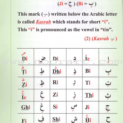 Help Yourself in Reading Qur'an (Arabic - English)