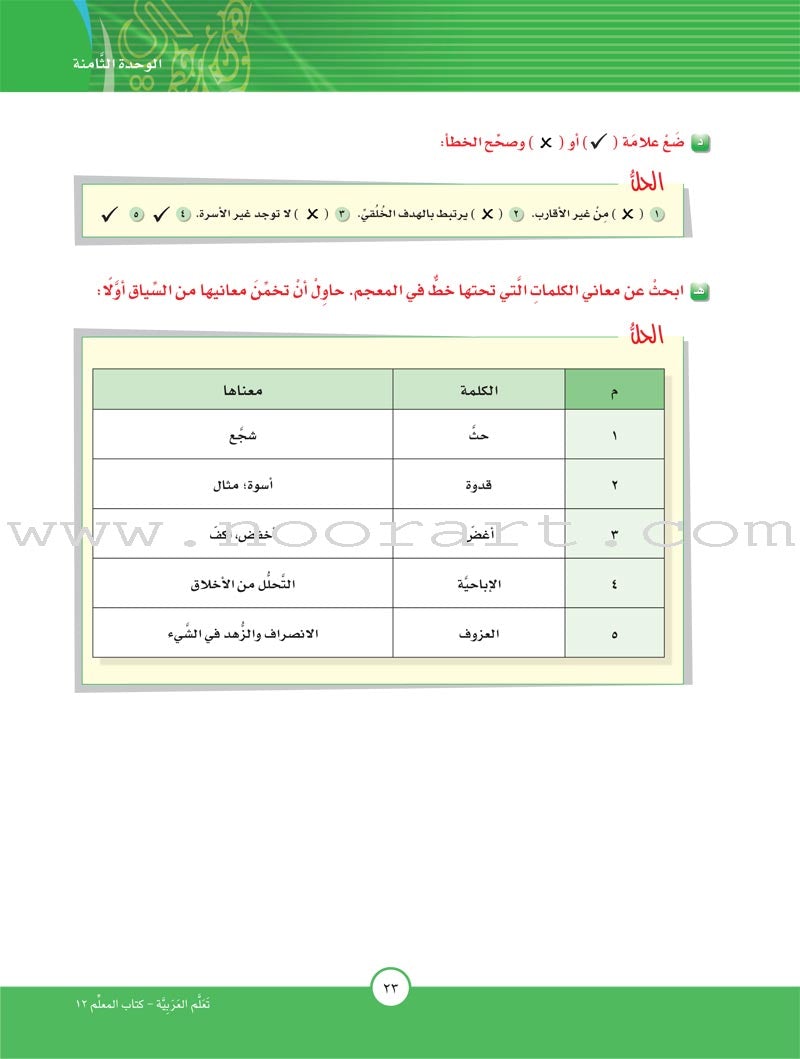 ICO Learn Arabic Teacher Guide: Level 12, Part 2 (Interactive CD-ROM)