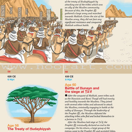 Safar Islamic Studies Textbook: Level 7