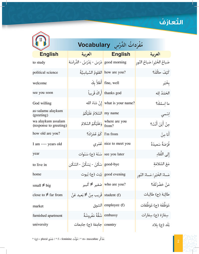 Al-Asas for Teaching Arabic for Non-Native Speakers: Book 2 Beginner Level-Part 1