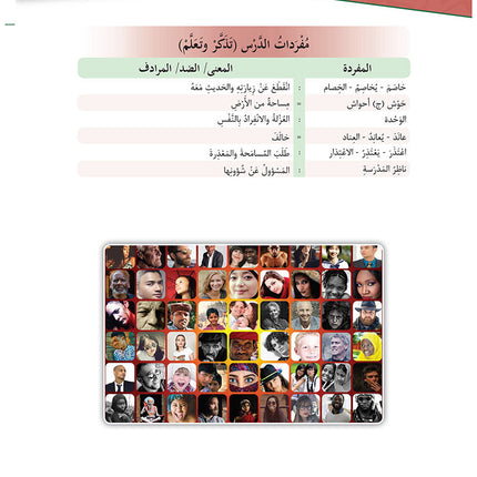 Al-Asas for Teaching Arabic for Non-Native Speakers: Book 5 Intermediate- Level Part 2