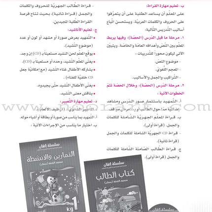 Itqan Series for Teaching Arabic Teacher Guide: KG1