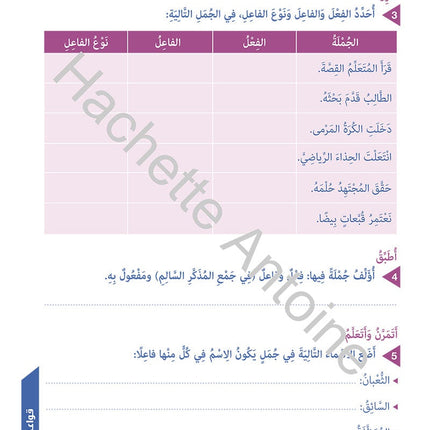 Who Can Help Me in Crammer and Dictation: Level 4 من يساعدني في القواعد والإملاء