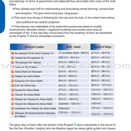 ICO Islamic Studies Textbook: Grade 10, Part 2 (With Access Code)