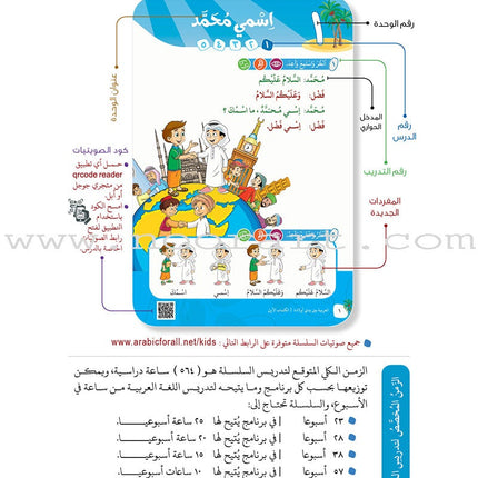 Arabic Between Our Children's Hands Teacher Book: Level 1 العربية بين يدي أولادنا