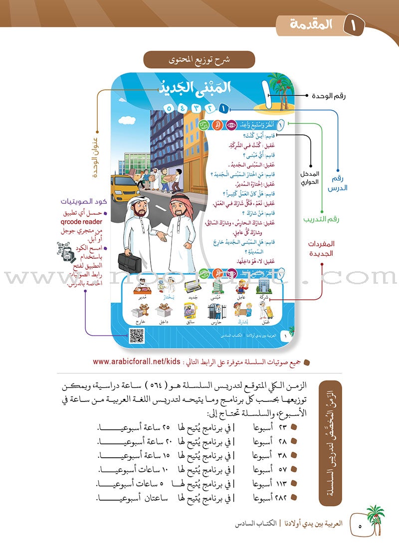 Arabic in Our Children's Hands Teacher Book: Level 6 العربية بين يدي أولادنا