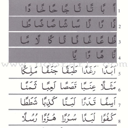 Easy Steps In Quran Reading Teacher's Self Study Manual