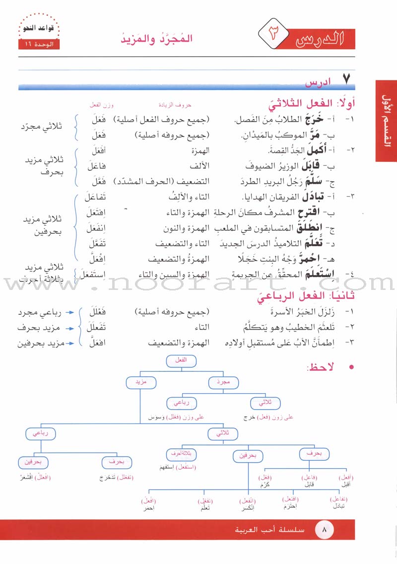 I Love Arabic Textbook: Level 9
