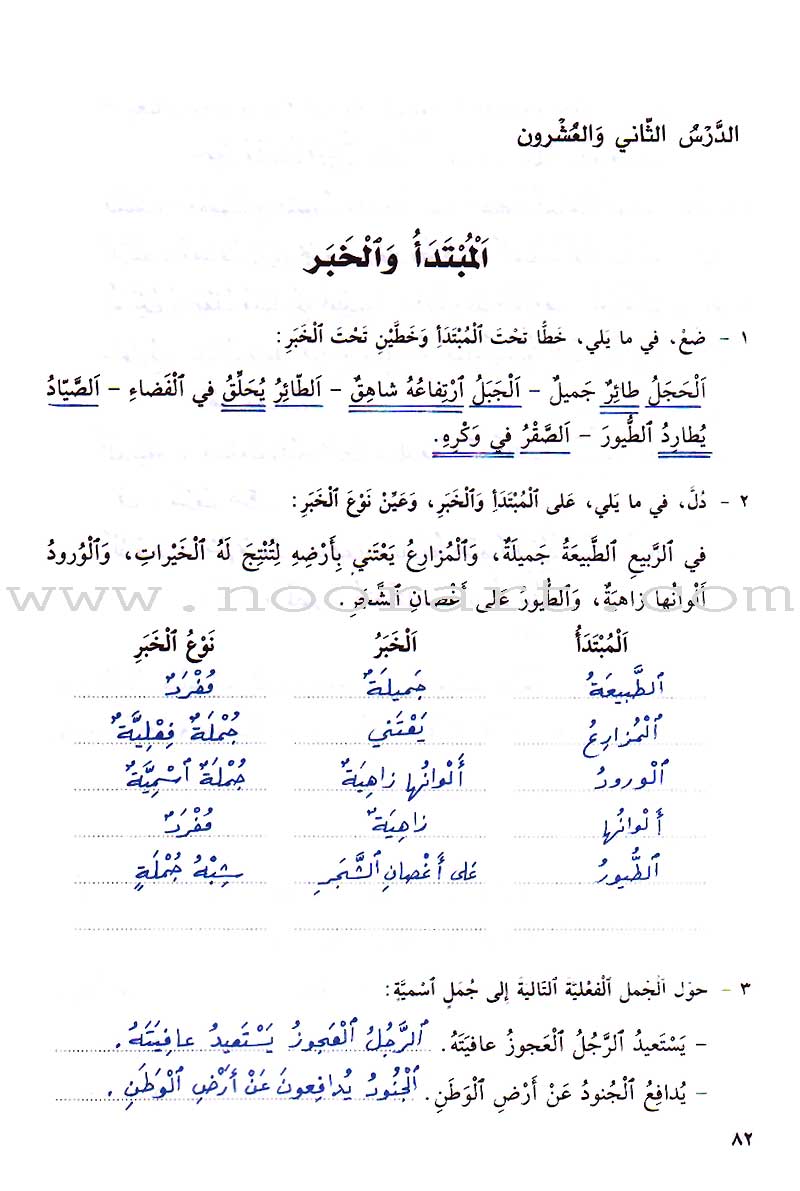 Al-Saheeh in Grammar and Dictation Teacher Book: Level 5