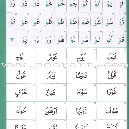 Abridged Qa'idah - Learn to Read Series (South Asian Script)