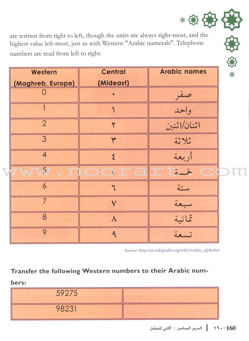 Arabic Language Through Dialogue - Part 1 (With Downloadable MP3 Files)