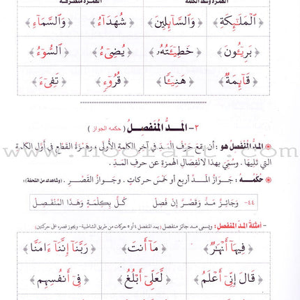Explanation of Tuhfat al-Atfal wa al-Ghilman in the Rules of Quranic Recitation شرح تحفة  الاطفال والغلمان في احكام ترتيل القران