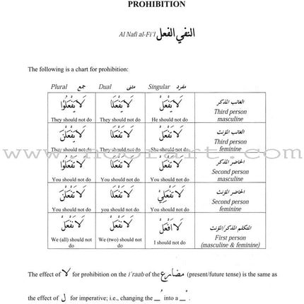 Qur'anic Language Made Easy