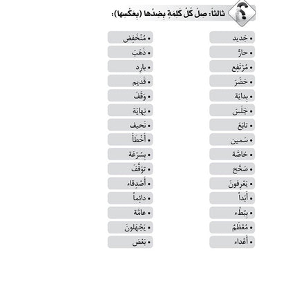 Al-Asas for Teaching Arabic for Non-Native Speakers: Part 3, Intermediate Level (with Online Audio Content) الأسـاس في تعليم العربية للناطقين بغيرها