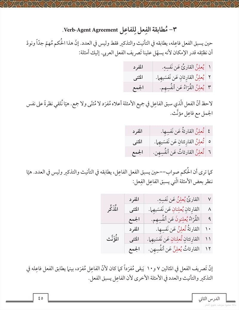 Ahlan wa Sahlan Functional Modern Standard Arabic for Intermediate Learners