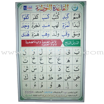 Al-Qaida An-Noraniah Posters (Size: 23.6" X 35.4") القاعدة النورانية - لوحات