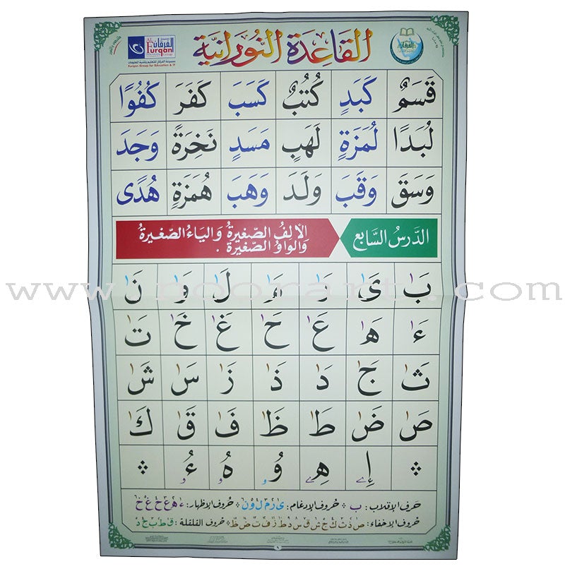 Al-Qaida An-Noraniah Posters