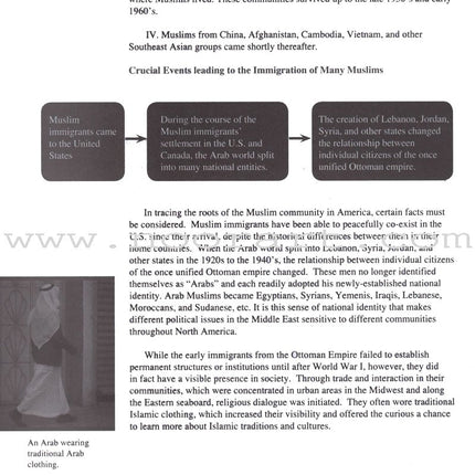 Living Islam 4 (12th Grade)