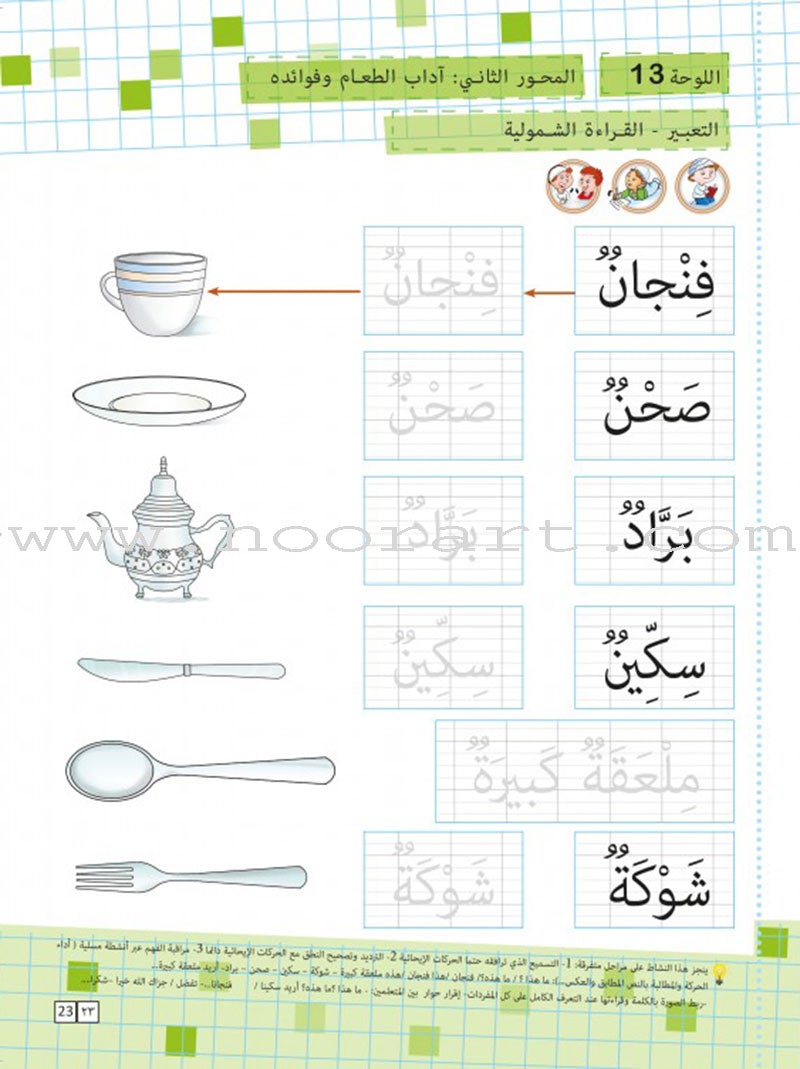 Sabeel for Arabic Education - Textbook: Level Preparatory 3 السبيل: إلى التربية و التعليم- المستوى التأهيلي الثالث