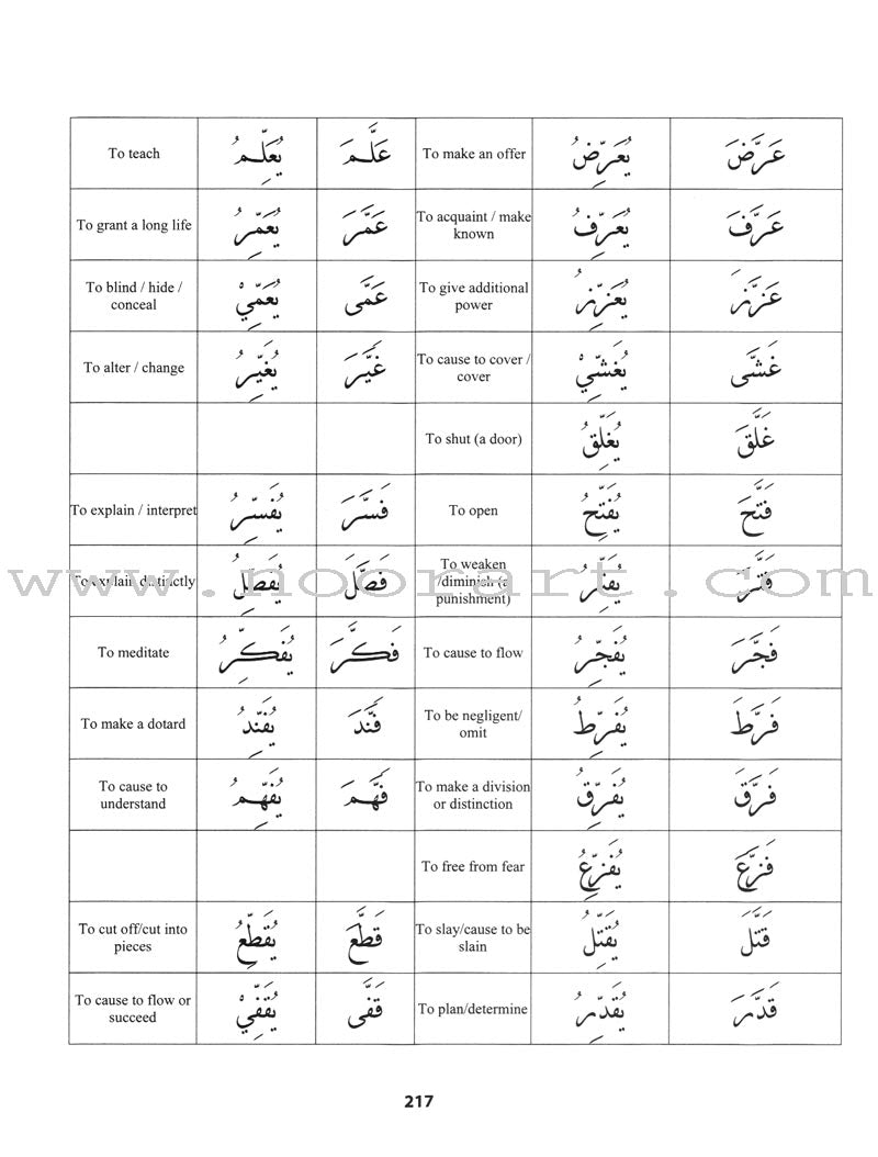 Qur'anic Language Made Easy