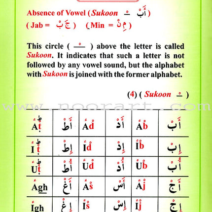 Help Yourself in Reading Qur'an (Arabic - English)