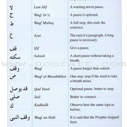 Goodword Islamic Studies: Level 5