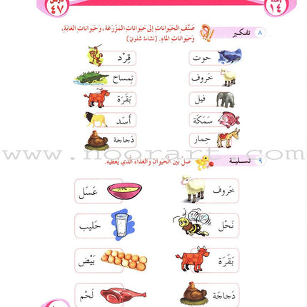 ICO Learn Arabic Teacher's Guide: Level 1, Part 2 تعلم العربية