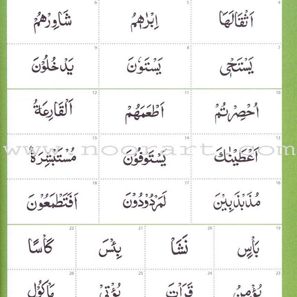 Abridged Qa'idah - Learn to Read Series (South Asian Script)