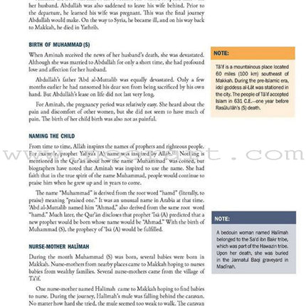 Life of Rasulullah (Makkah Period)