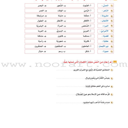 ICO Learn Arabic Textbook: Level 11, Part 1 (With CD) تعلم العربية